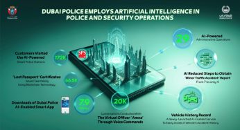 Dubai Police Employs Artificial Intelligence in Police and Security Operations