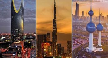 UAE, Saudi, and Kuwait Real Estate Set for Strong Growth in 2025