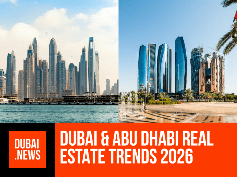 Real Estate Trends 2026
